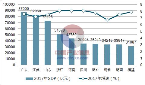 南京最富裕最有钱的是哪个区,江苏最有钱的城市排行