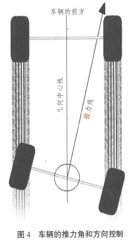 马自达6故障码p2251维修案例,马自达6方向跑偏