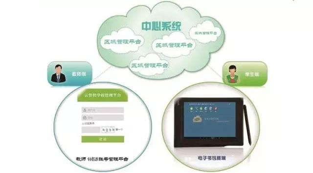 马鞍山建中聪颖校园,马鞍山聪颖校园