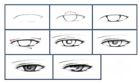 写意人物眼睛怎么画,人物画眼睛细节简笔