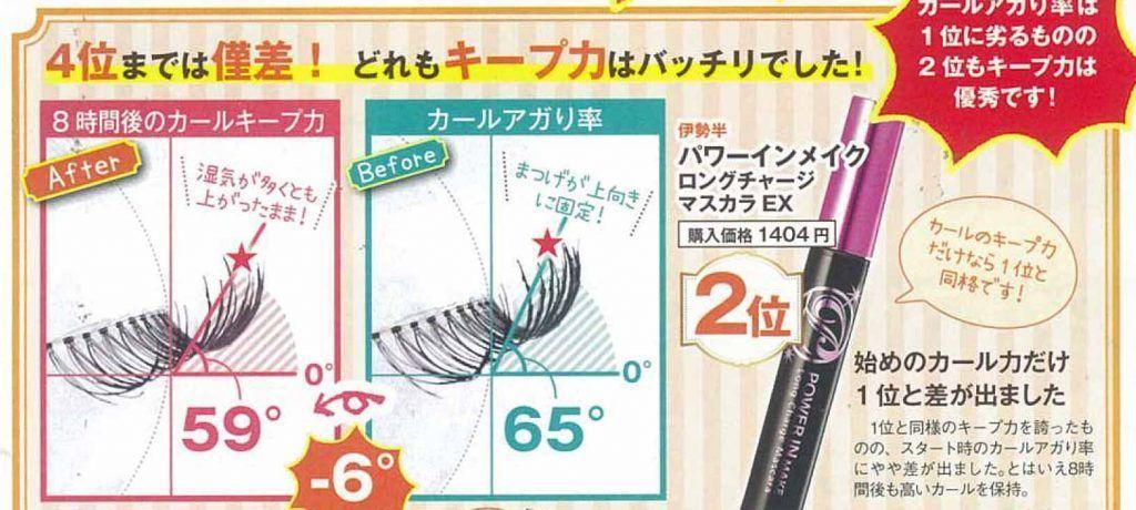 睫毛液粘款推荐第一名,睫毛滋养液排行第一名正品