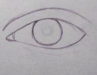 写意人物眼睛怎么画,人物画眼睛细节简笔