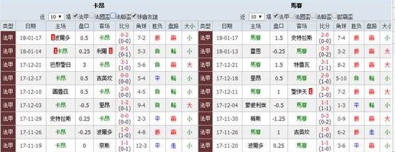 今晚稳胆继续发车！