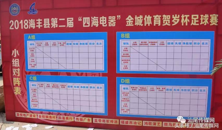 四海杯足球赛,海丰县足球协会杯足球赛