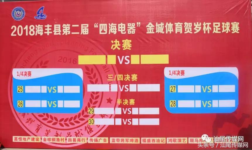 四海杯足球赛,海丰县足球协会杯足球赛