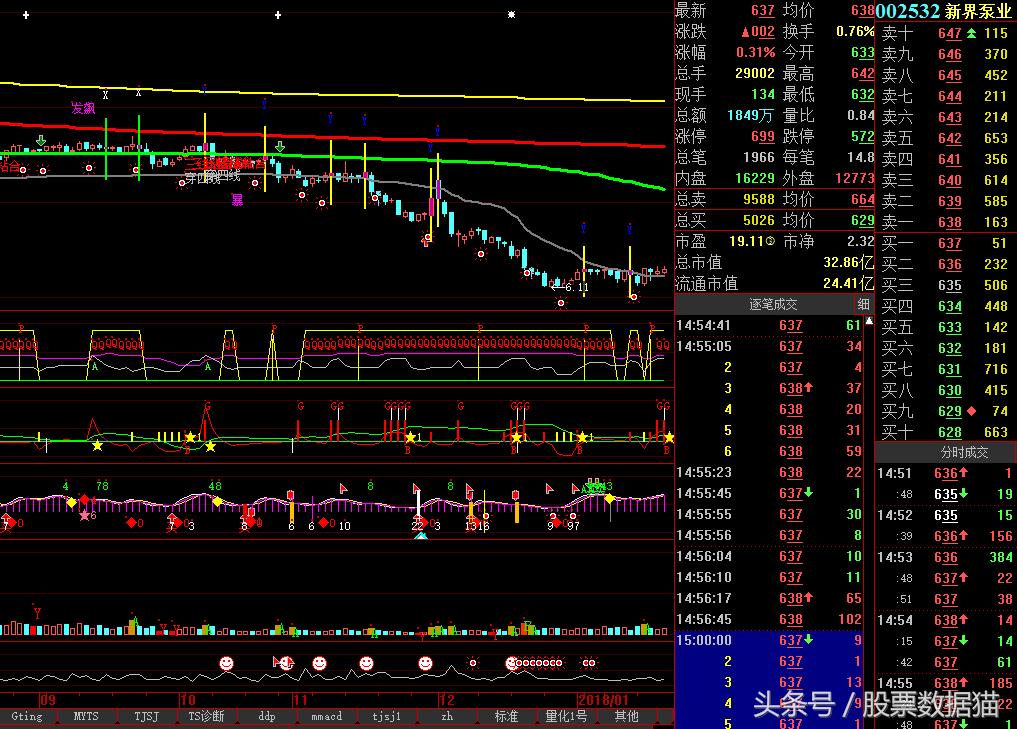 2023水利部一号文件,1号文件2020关于水利