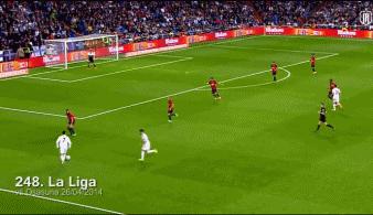 一直在改变，从未被局限，2009-2018年C罗换了几种踢法？