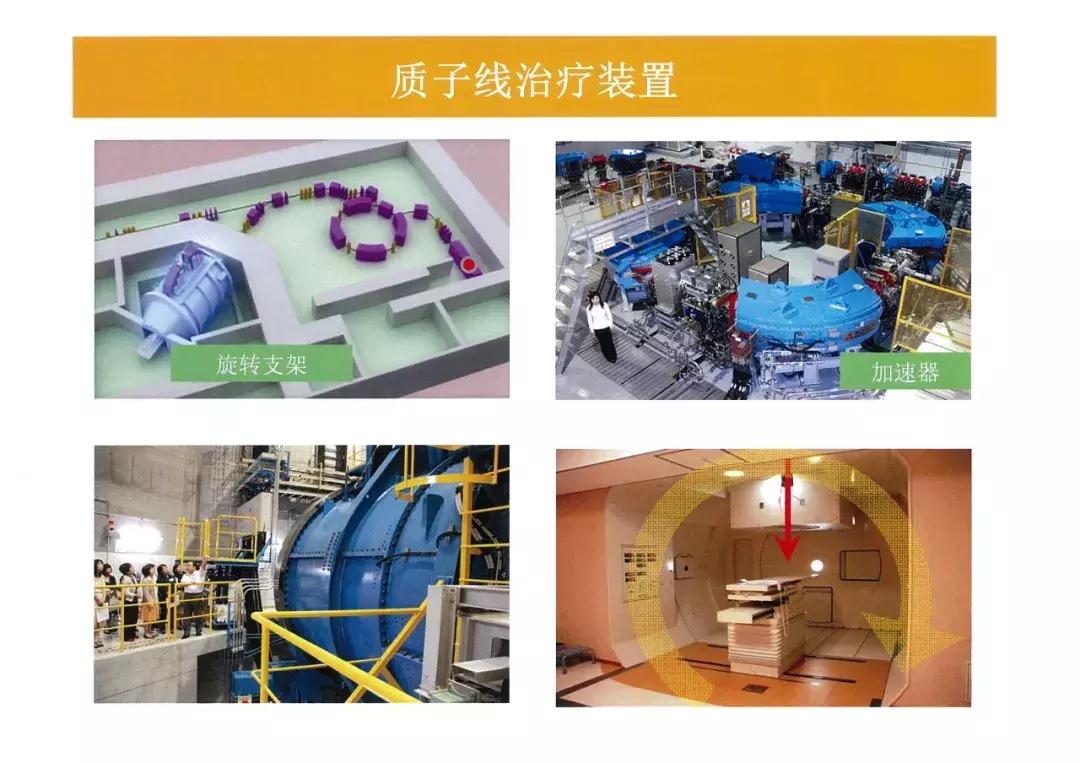 质子放疗中心安全距离,质子放疗介绍费