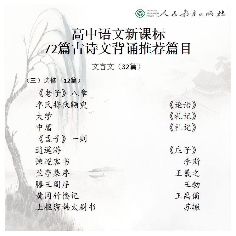 2019新课标高中古诗文背诵72篇,高中新课标推荐背诵古诗文72篇