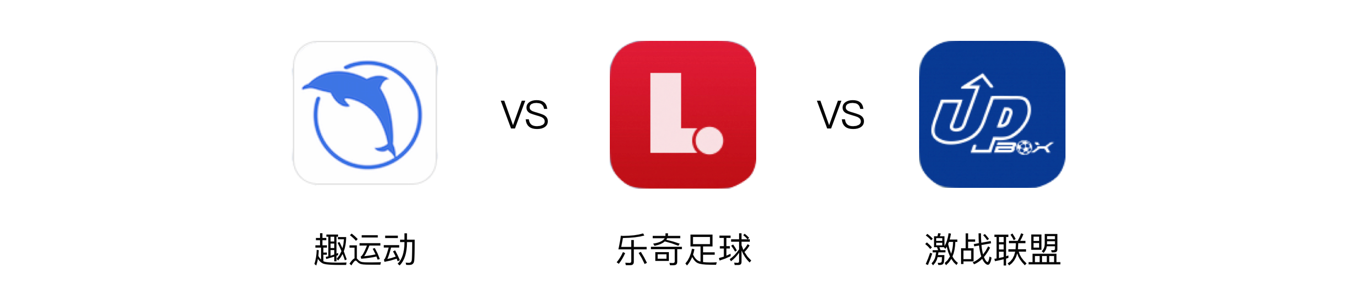 体育app的市场分析,体育app市场分析