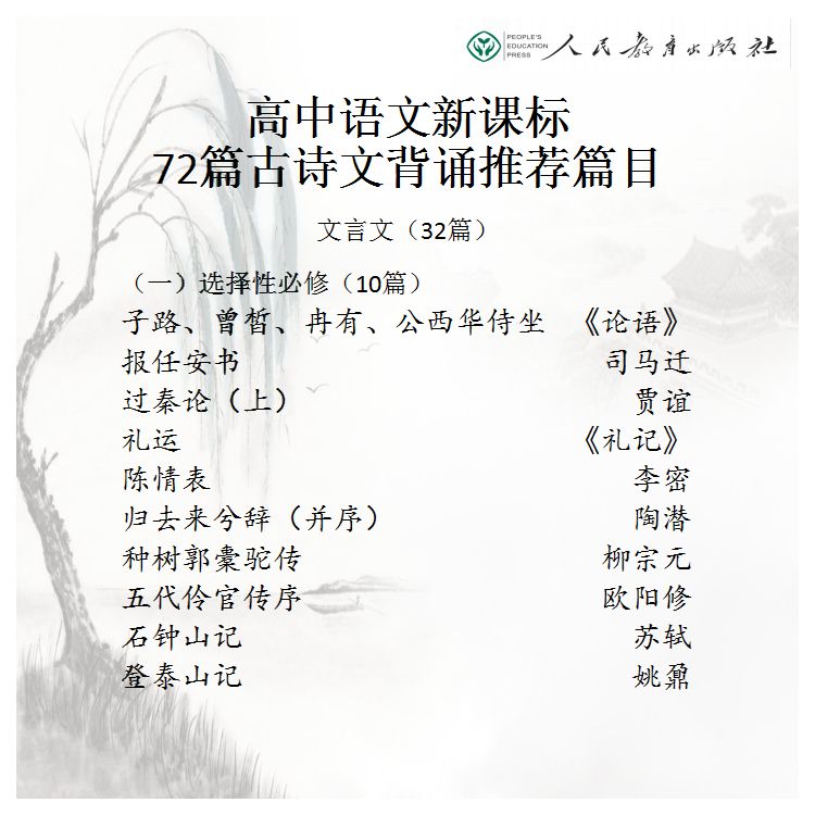 2019新课标高中古诗文背诵72篇,高中新课标推荐背诵古诗文72篇