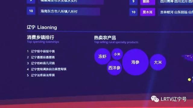 2分零5秒突破100亿双11,双十一1小时3分钟破1000亿
