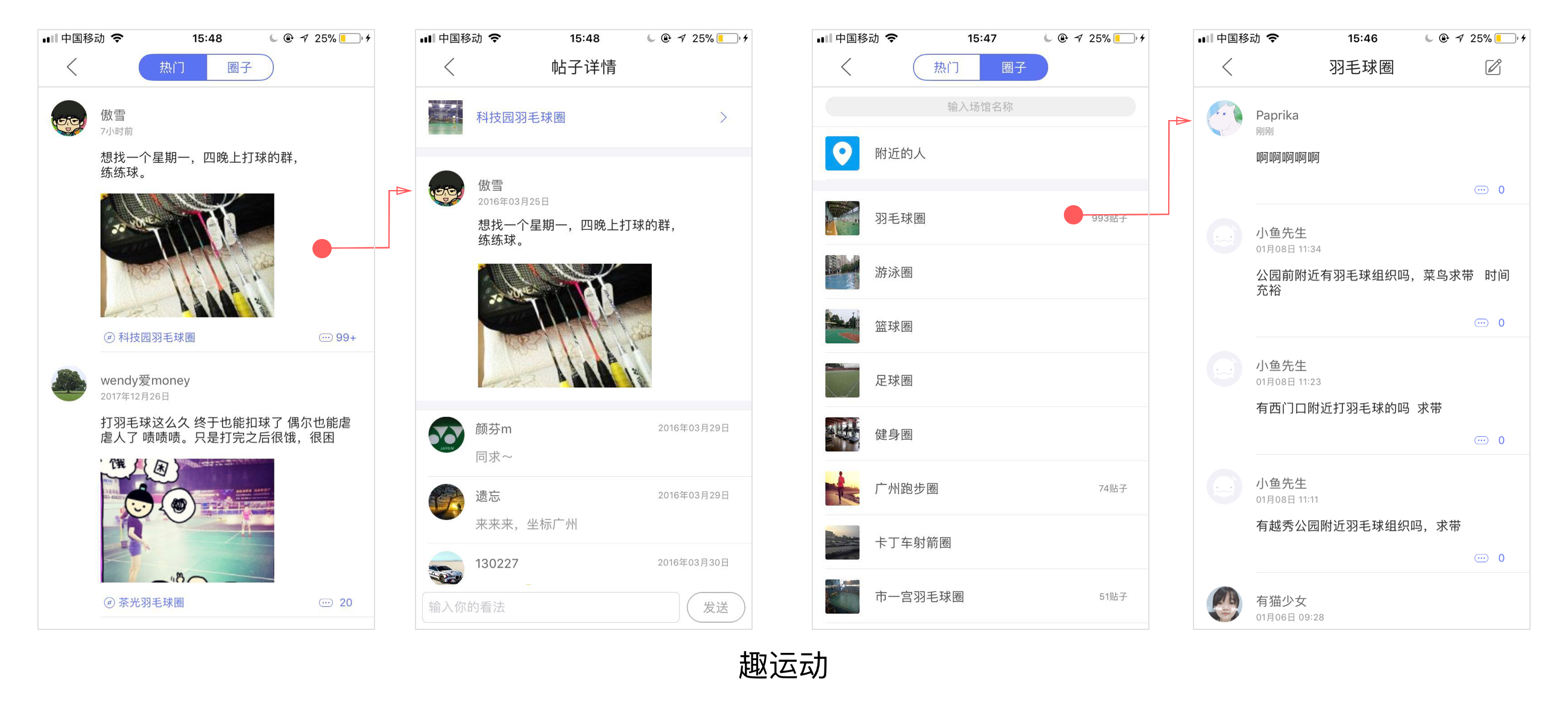 体育app的市场分析,体育app市场分析