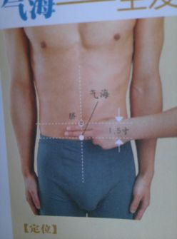 艾灸八髎穴的功效和好处,人体穴位艾灸大全