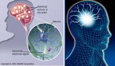 crispr抗癌实验,crispr治愈艾滋病研究
