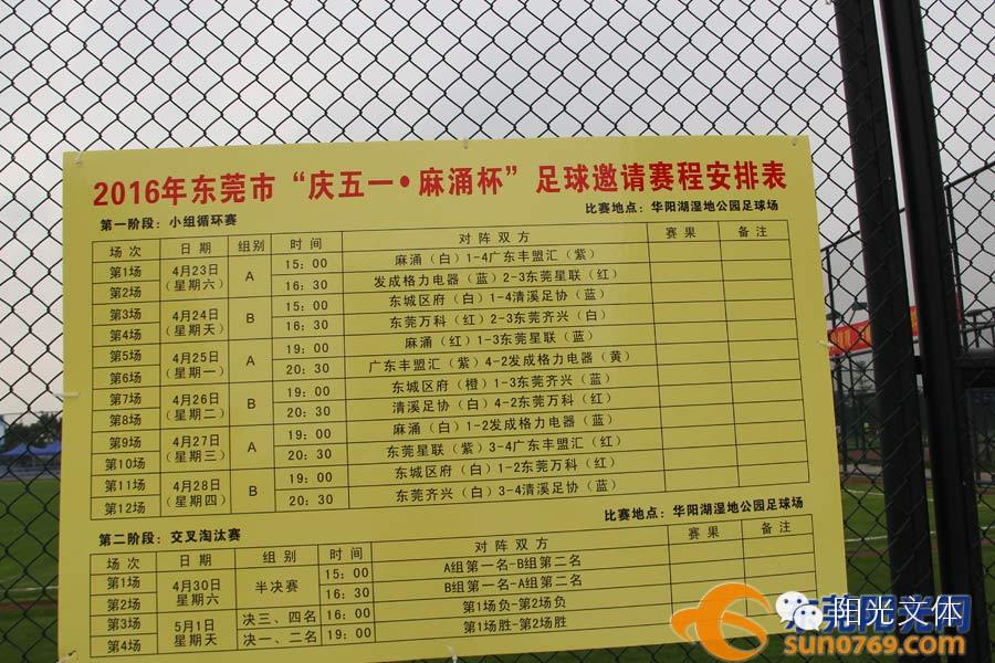 广东东莞足球比赛,2019东莞市足球联赛