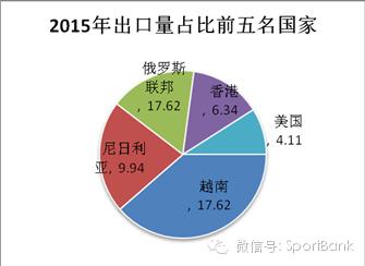 中国品牌鞋业发展,中国鞋业现状及发展趋势