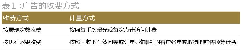 新三板模式,新三板资本运作案例