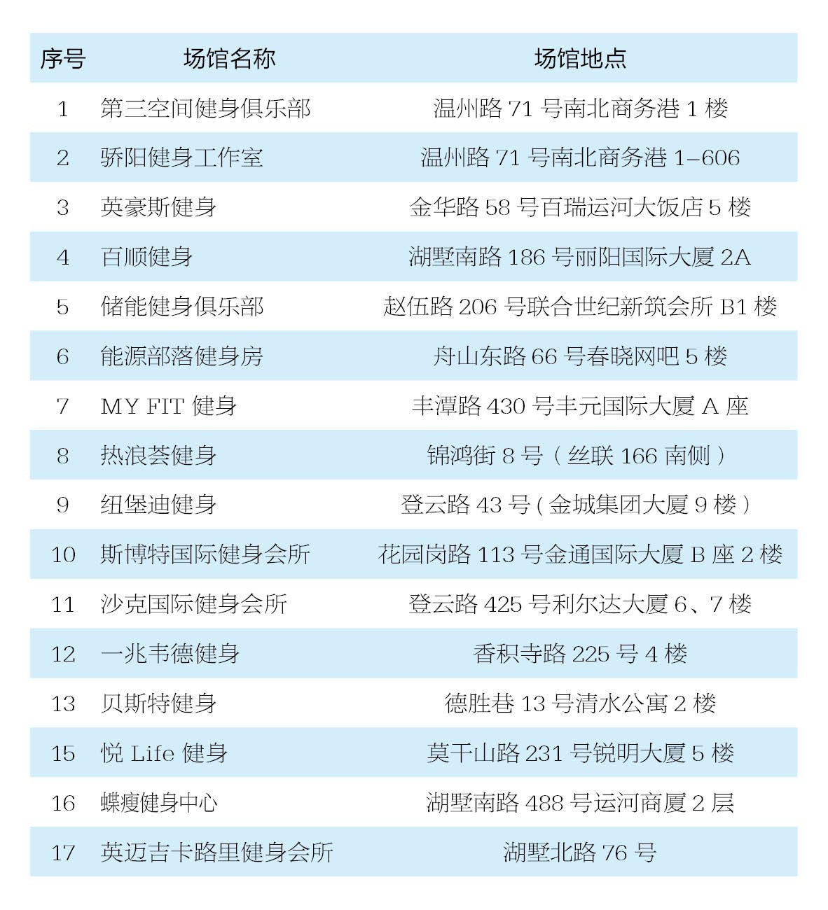 到拱墅来场大汗淋漓的约会吧（内含福利）