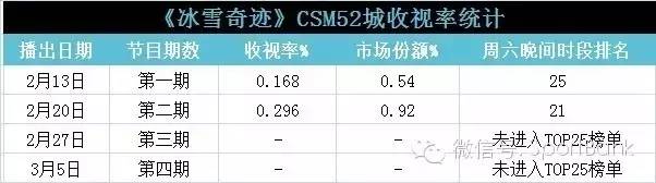 体育综艺节目推荐2019,体育综艺娱乐节目