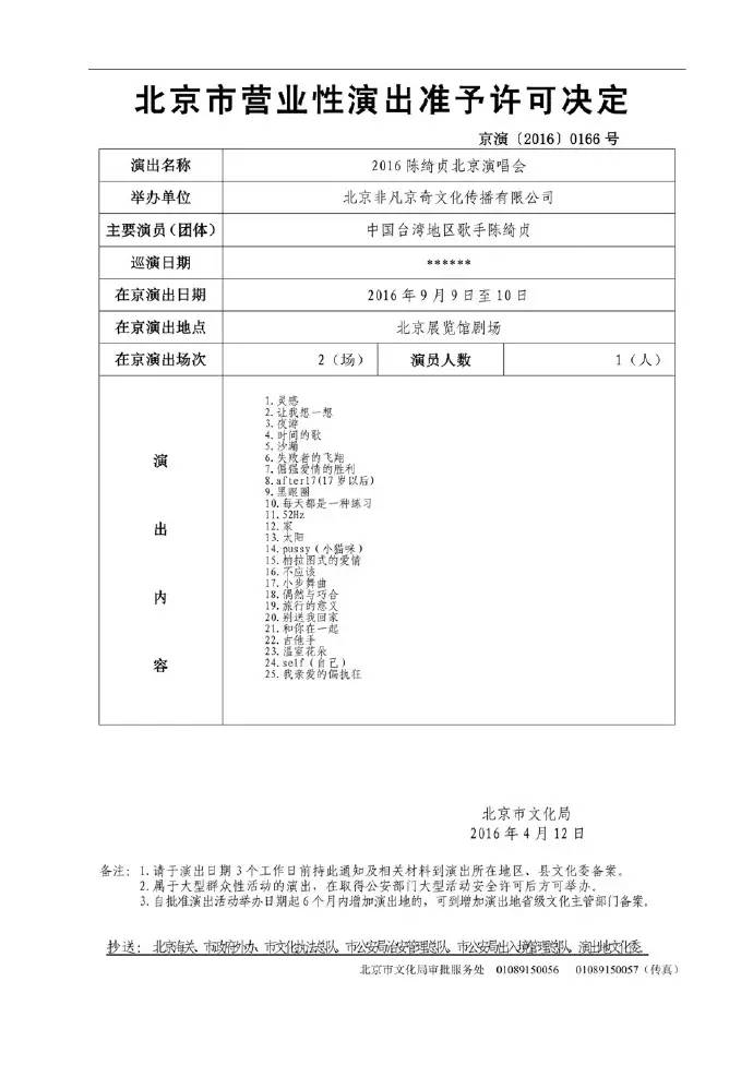 泡泡音乐节陈绮贞歌单,陈绮贞2019演唱会歌单