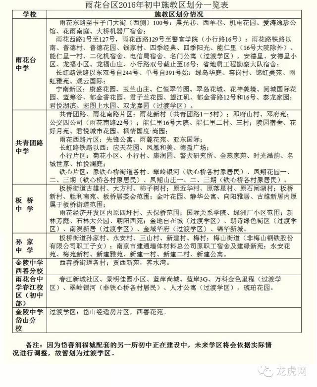 南京江宁区义务教育招生政策,2019南京义务教育招生入学