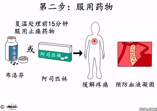 登山晒伤了怎么办,登山8000米冻伤手指