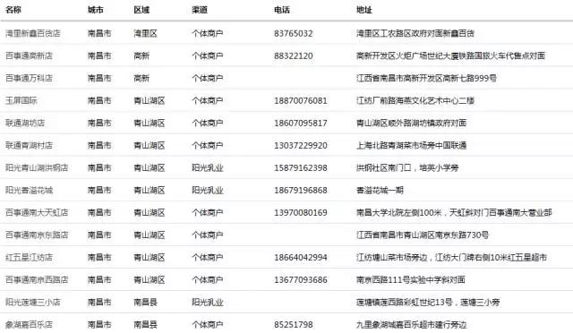 南昌哪些景区免门票了最新,五一南昌旅游免费