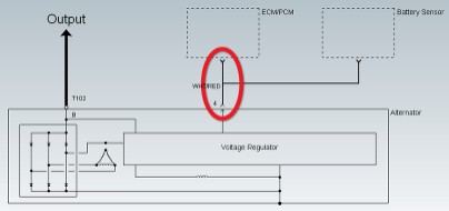 东风本田CRV讲解,东风本田crv新手教程