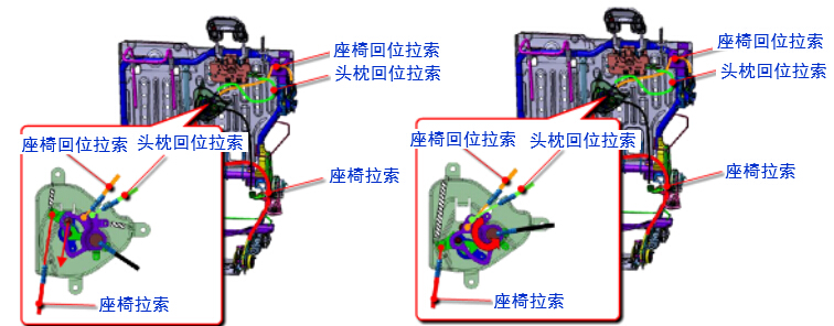 东风本田CRV讲解,东风本田crv新手教程
