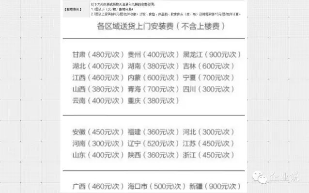 宜家家居电商版好吗,宜家天猫电商怎么样