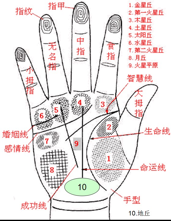 如何破冰和客户成知己,如何破冰和客户微信聊天