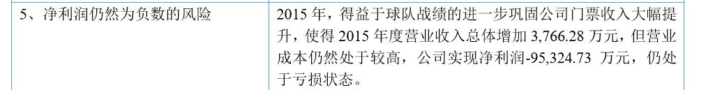 许家印占恒大多少市值,许家印占恒大68%股份