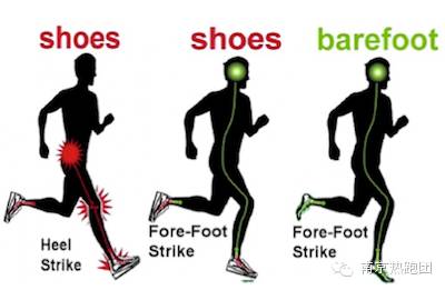 跑步不磨脚的最佳方法,跑步不瘦的秘诀