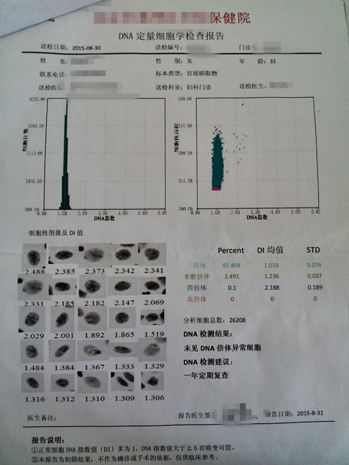 被轻忽的对策,被轻忽的后果