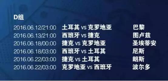 2016欧洲杯葡萄牙赛程,威尔士2016欧洲杯赛程