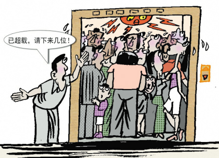 电梯安全站位,电梯怎么站位