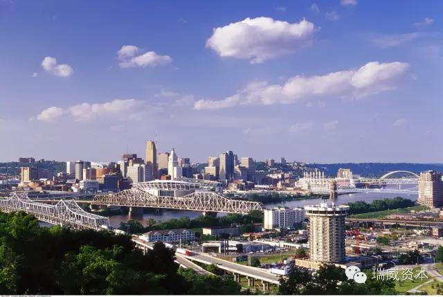 讨论在美国哪个城市买房,美国哪个城市房产便宜