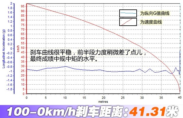 2016款天籁2.0舒适版和最新款对比,2016款2.0l舒适版天籁测评
