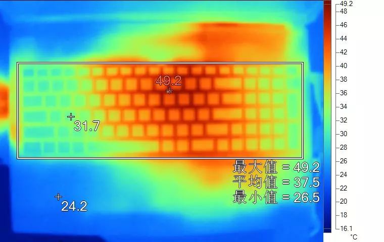游戏本推荐2024性价比最高,3款高性价比游戏本