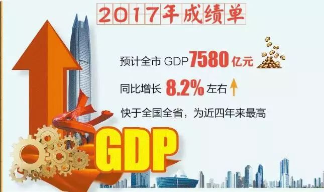 2017东莞中考成绩排行榜,东莞成绩单