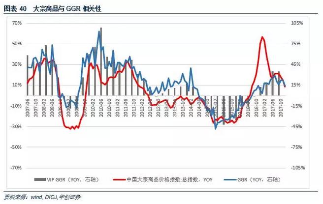 澳门*彩博**业深度报告：风起*江濠**，18年行业继续升温