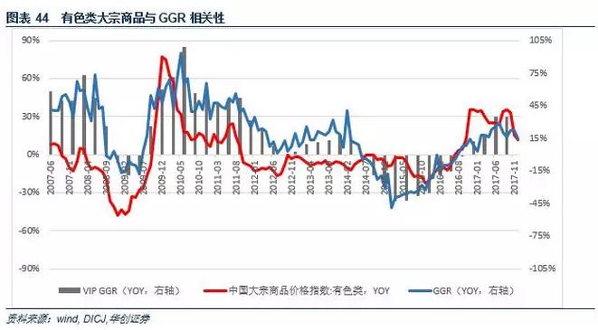 澳门*彩博**业深度报告：风起*江濠**，18年行业继续升温