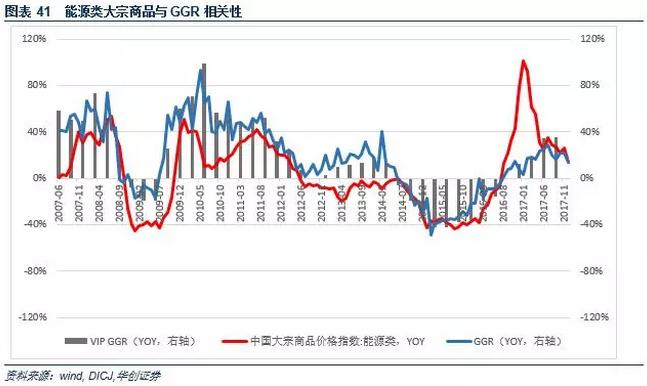 澳门*彩博**业深度报告：风起*江濠**，18年行业继续升温