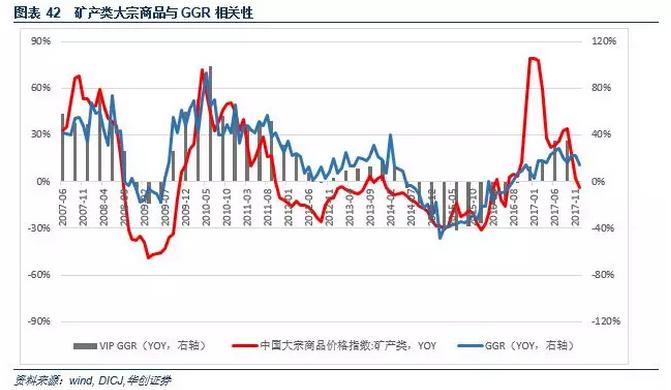 澳门*彩博**业深度报告：风起*江濠**，18年行业继续升温