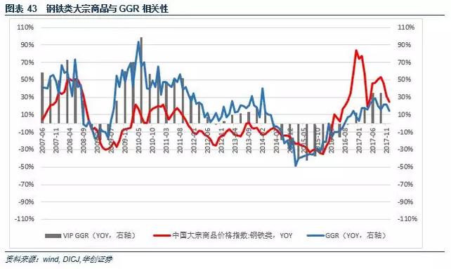 澳门*彩博**业深度报告：风起*江濠**，18年行业继续升温