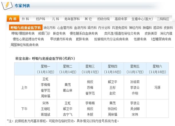预约挂号网怎么挂号,网上预约挂号怎么查看预约成功