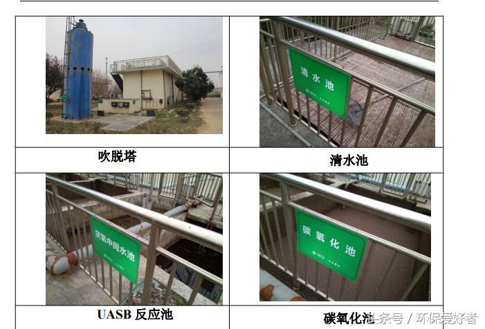 不是只罚，环保告诉您怎么样通过环保和验收！9页纸通过环保