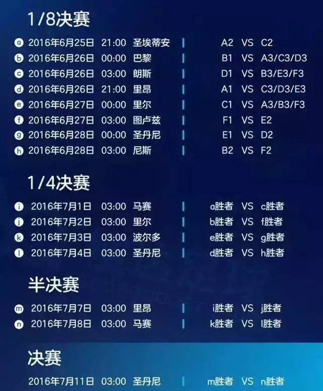 [拿好不谢]欧洲杯具体赛程时间出炉看完车展该看球了