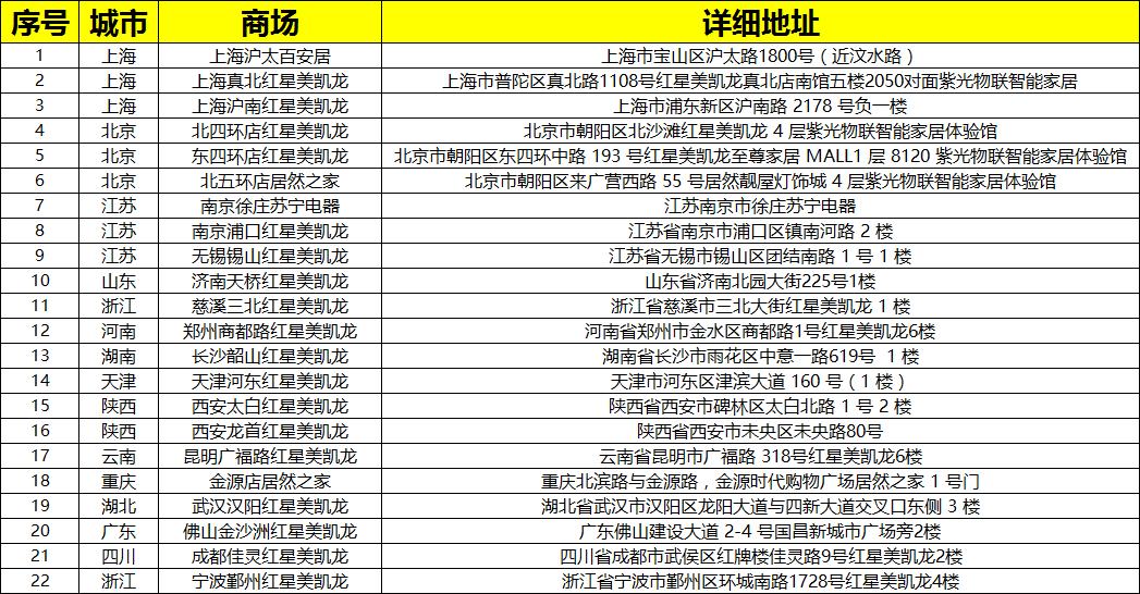 紫光物联国内旗舰店,紫光物联智能家居中心怎么样